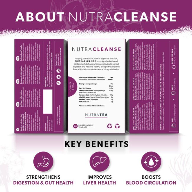 About Nutra Cleanse tea and its Key benefits