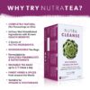Benefits to trying NutraTea Artichoke and Dandelion Root