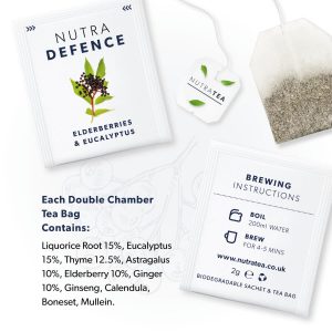NutraTea Elderberries and Eucalyptus Tea bag with ingredient's list and how to make