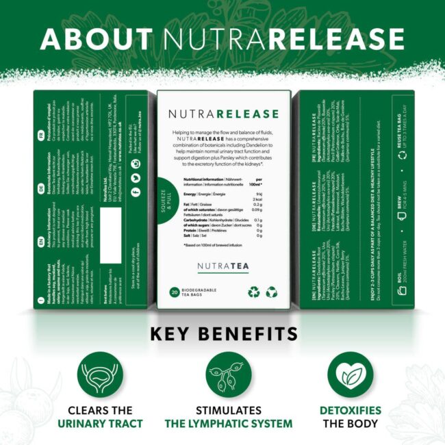 About Nutra Release tea and its Key benefits
