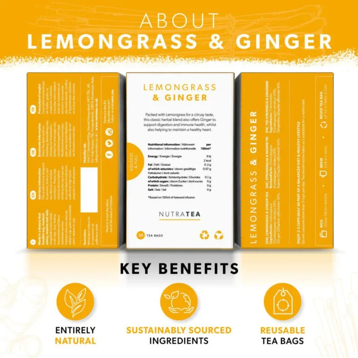 About Lemongrass Ginger Tea