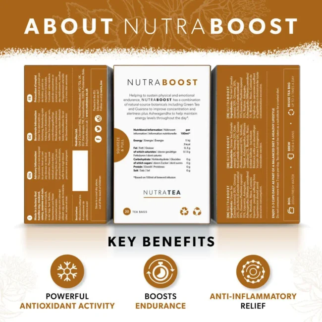About NutraBoost Tea