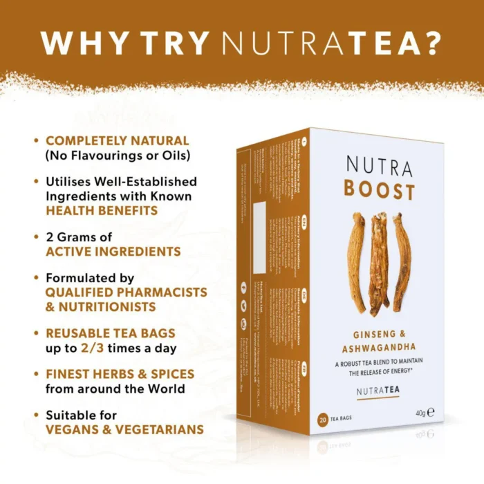 Why NutraBoost Tea!