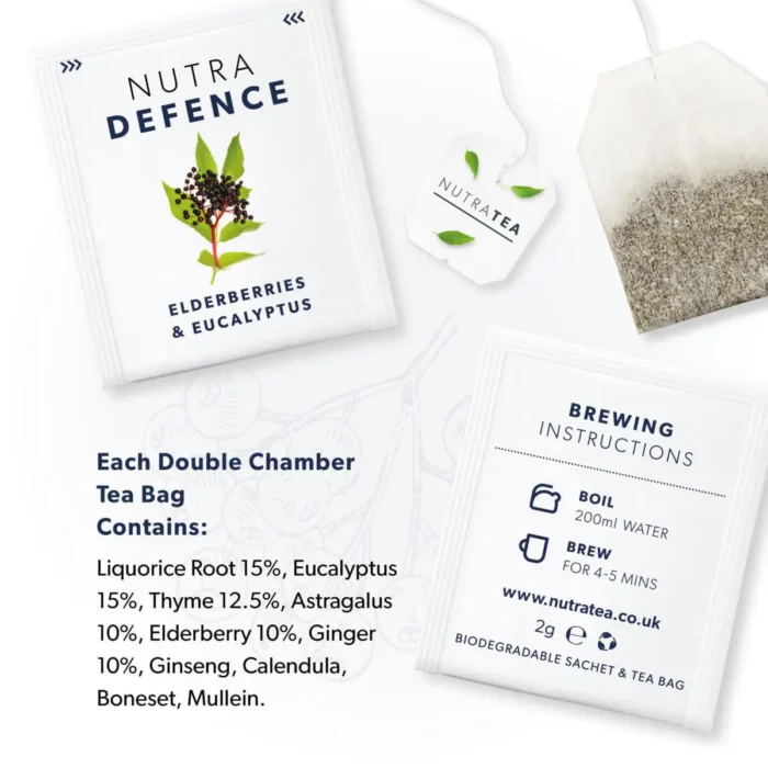 How to use NutraDefence