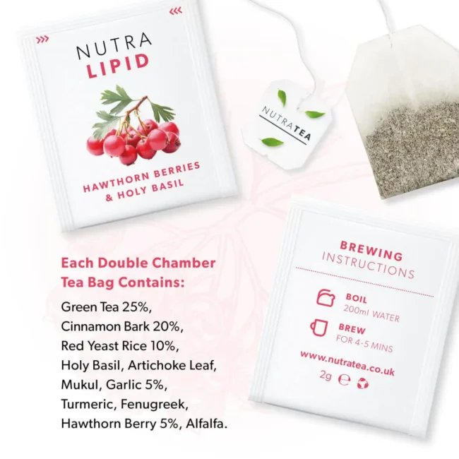 NutraLipid tea bag contains