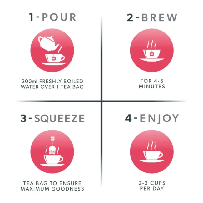 NutraLipid How to prepare your tea