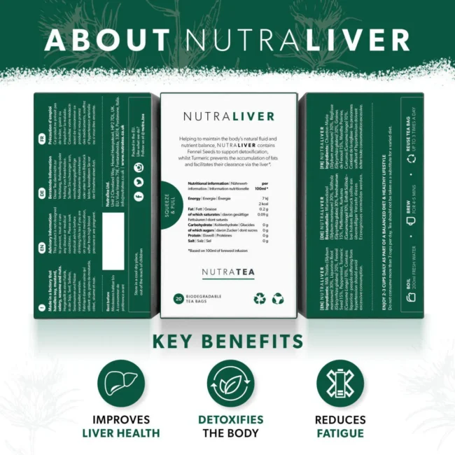 About NutraLiver Tea