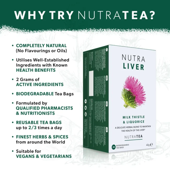 why NutraLiver Tea