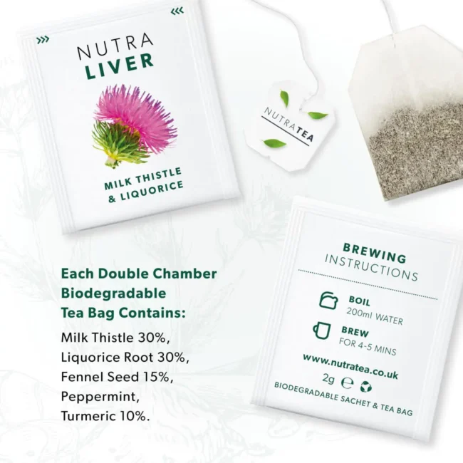 NutraLiver Tea ingredients