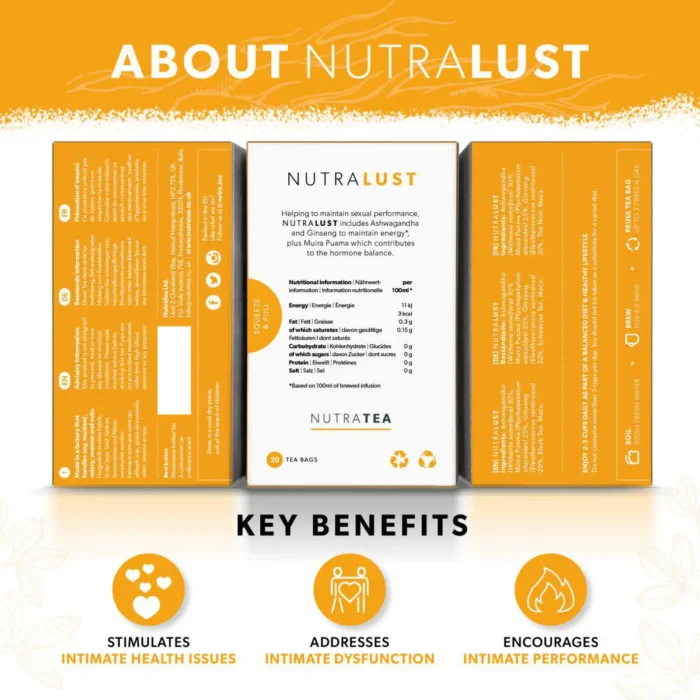 About Nutralust Tea