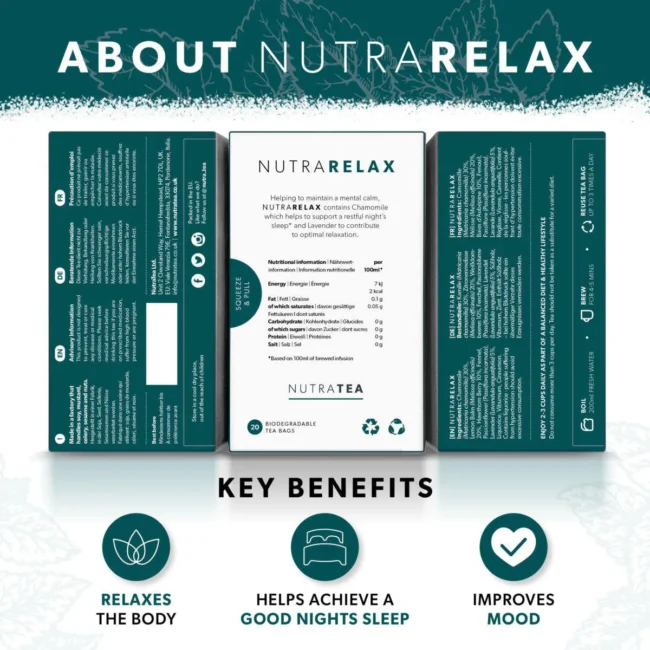 About NutraRelax Tea