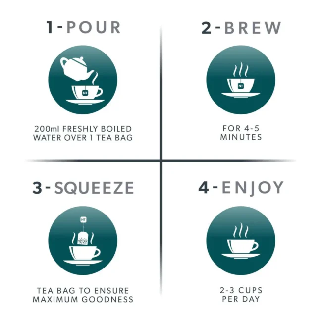 How to use NutraRelax Tea