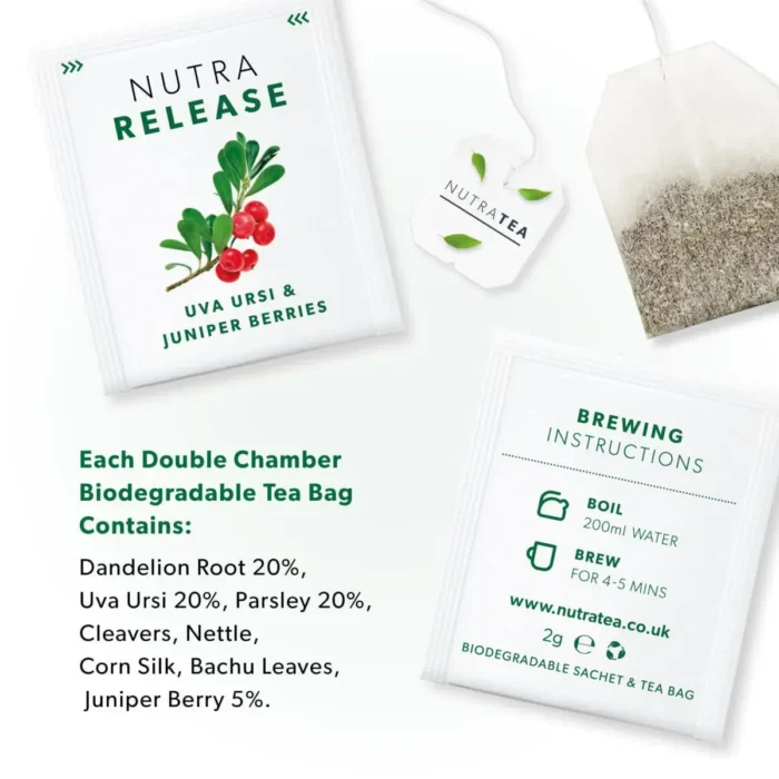 NutraRelease Ingredients