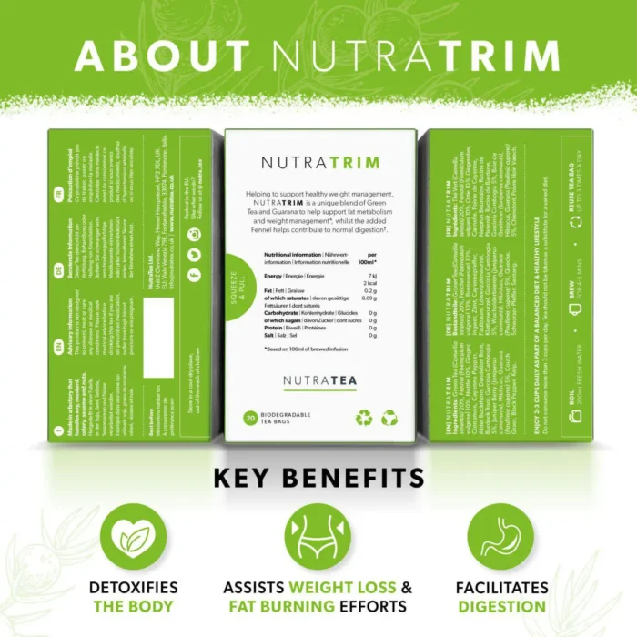 About NutraTrim