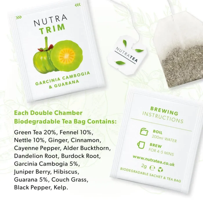 NutraTrim Ingredients