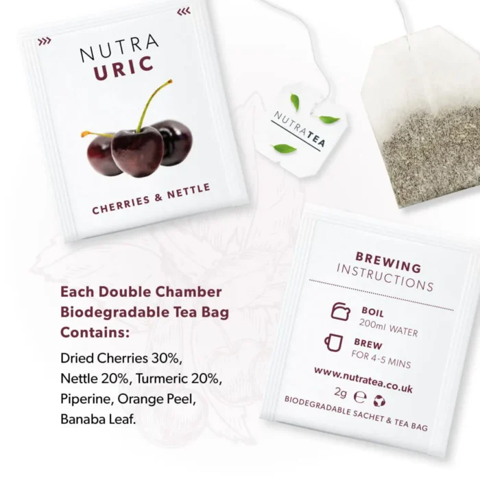 NutraUric ingredients