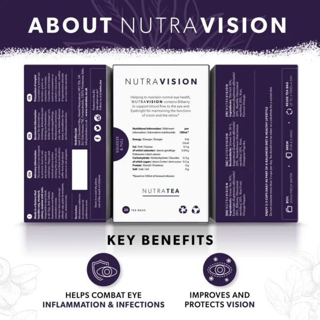about nutravision tea