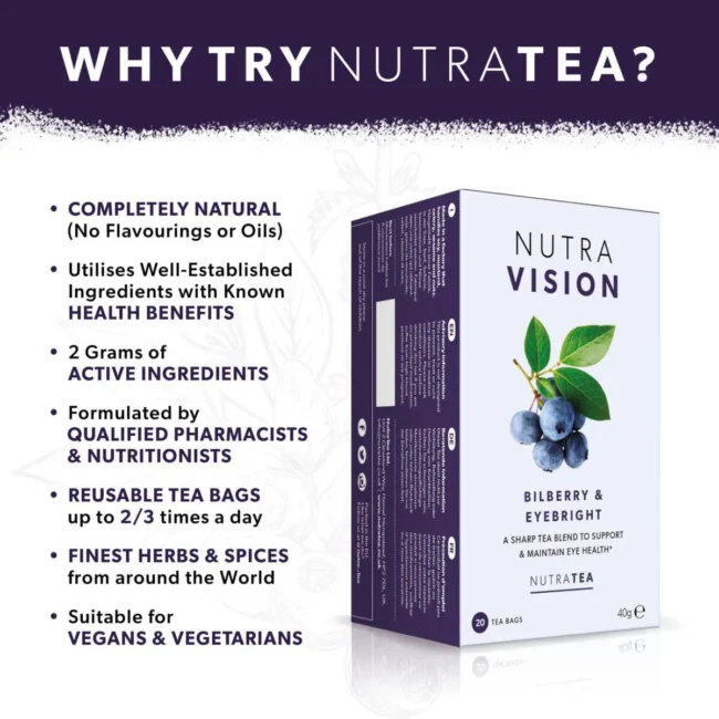 why nutravision tea