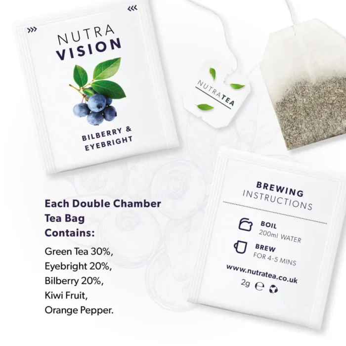 nutravision ingredients