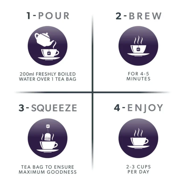 how to make nutravision tea