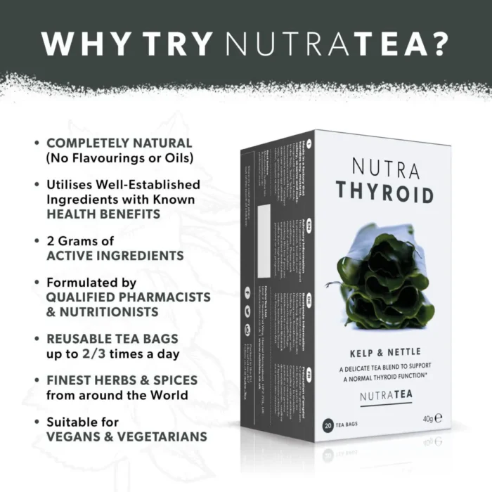 Why NutraThyroid