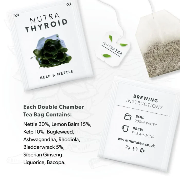 NutraThyroid Ingredients