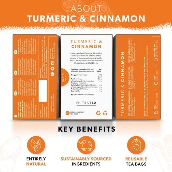 Turmeric & Cinnamon Supports