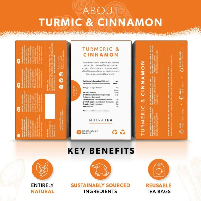 About Turmeric & Cinnamon