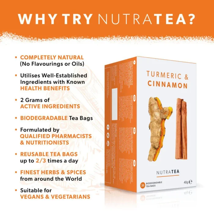 Why Turmeric & Cinnamon Tea