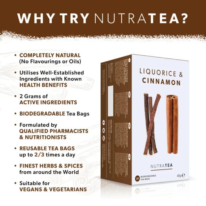 why liquorice cinnamon tea