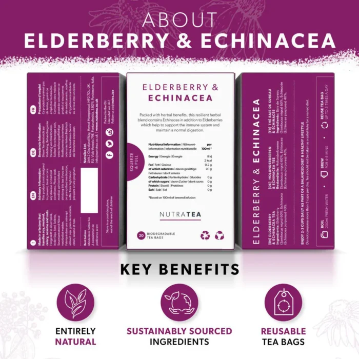 About Elderberry & Echinacea Tea