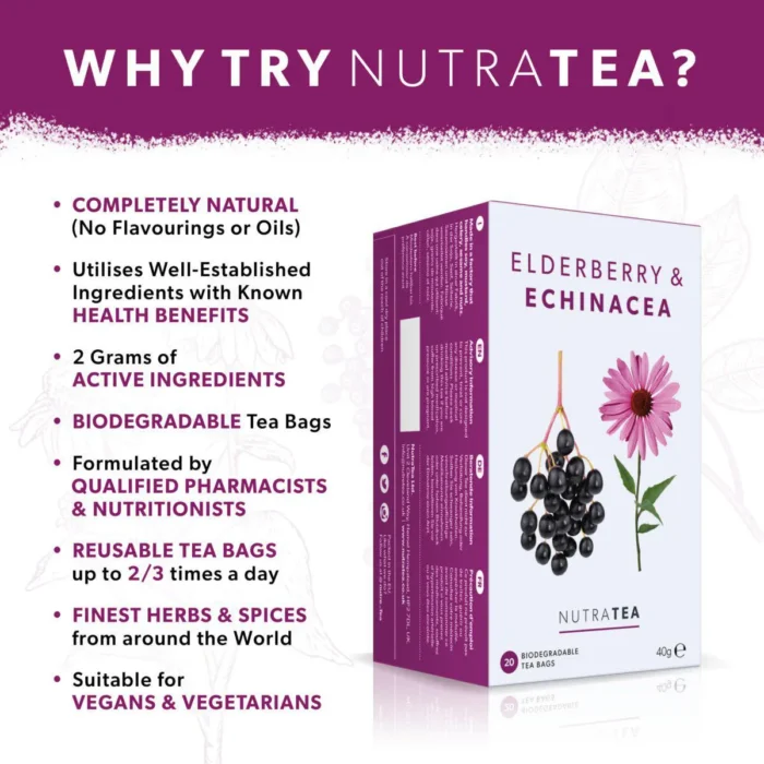 Why Elderberry & Echinacea Tea