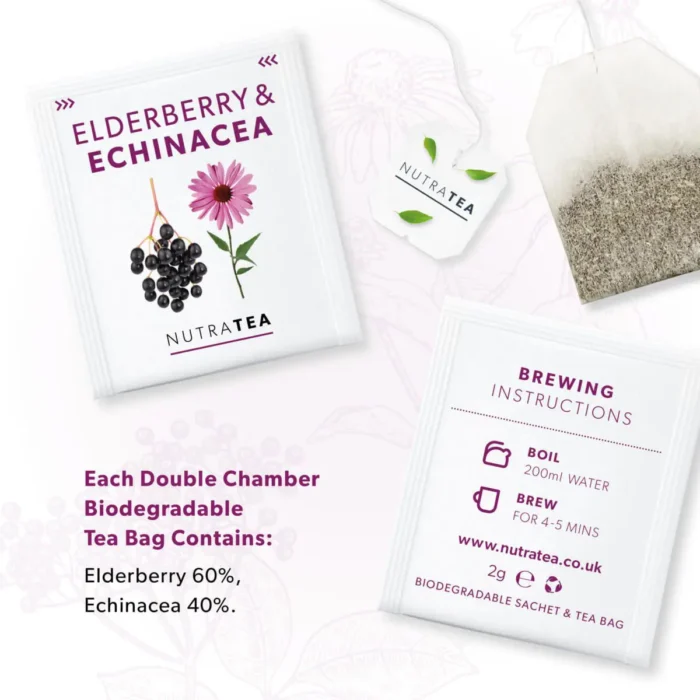 Elderberry & Echinacea Tea Ingredients