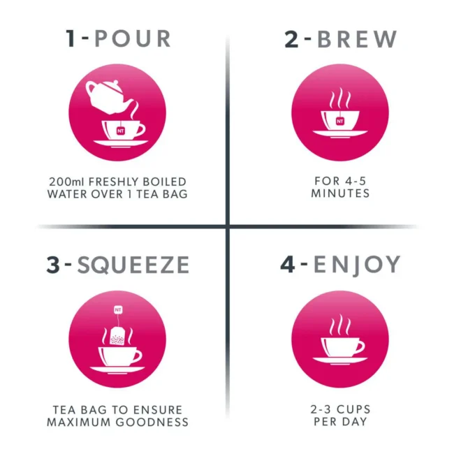 how to make raspberry leaf & peppermint tea