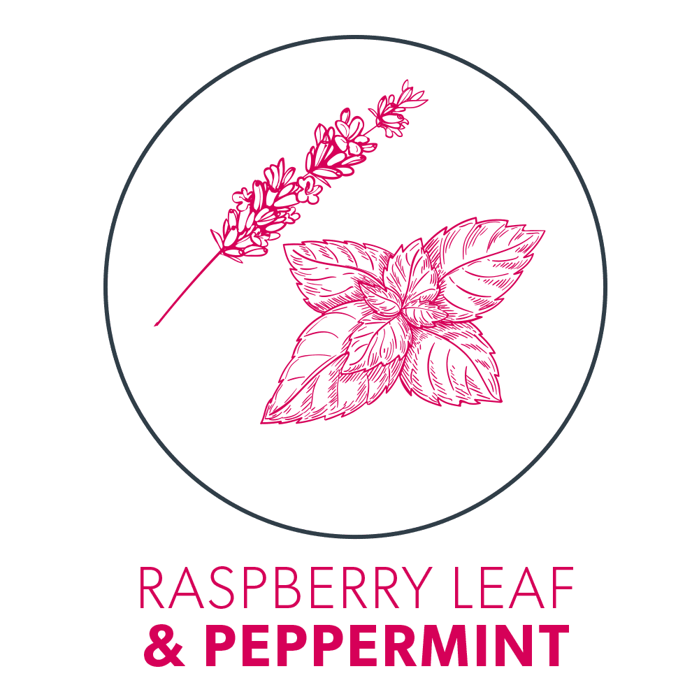 Raspberry Leaf Peppermint