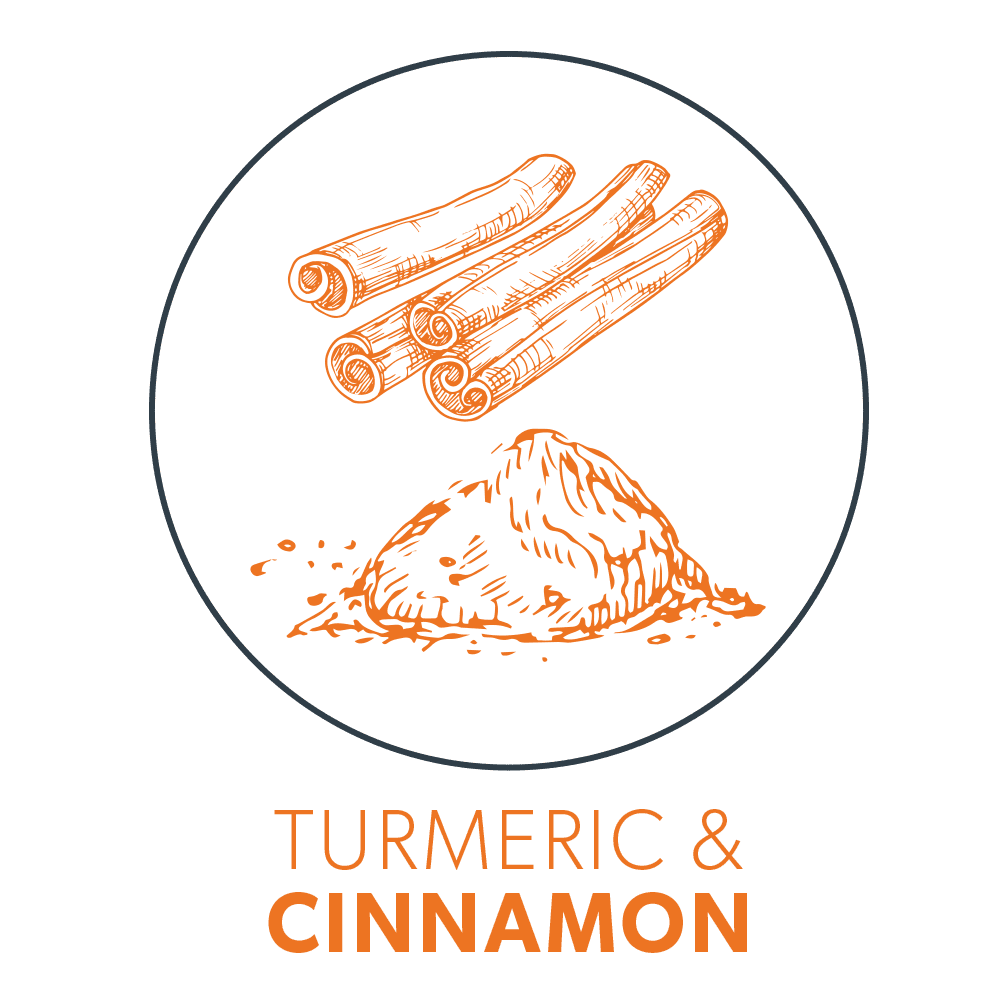 Turmeric & Cinnamon Tea