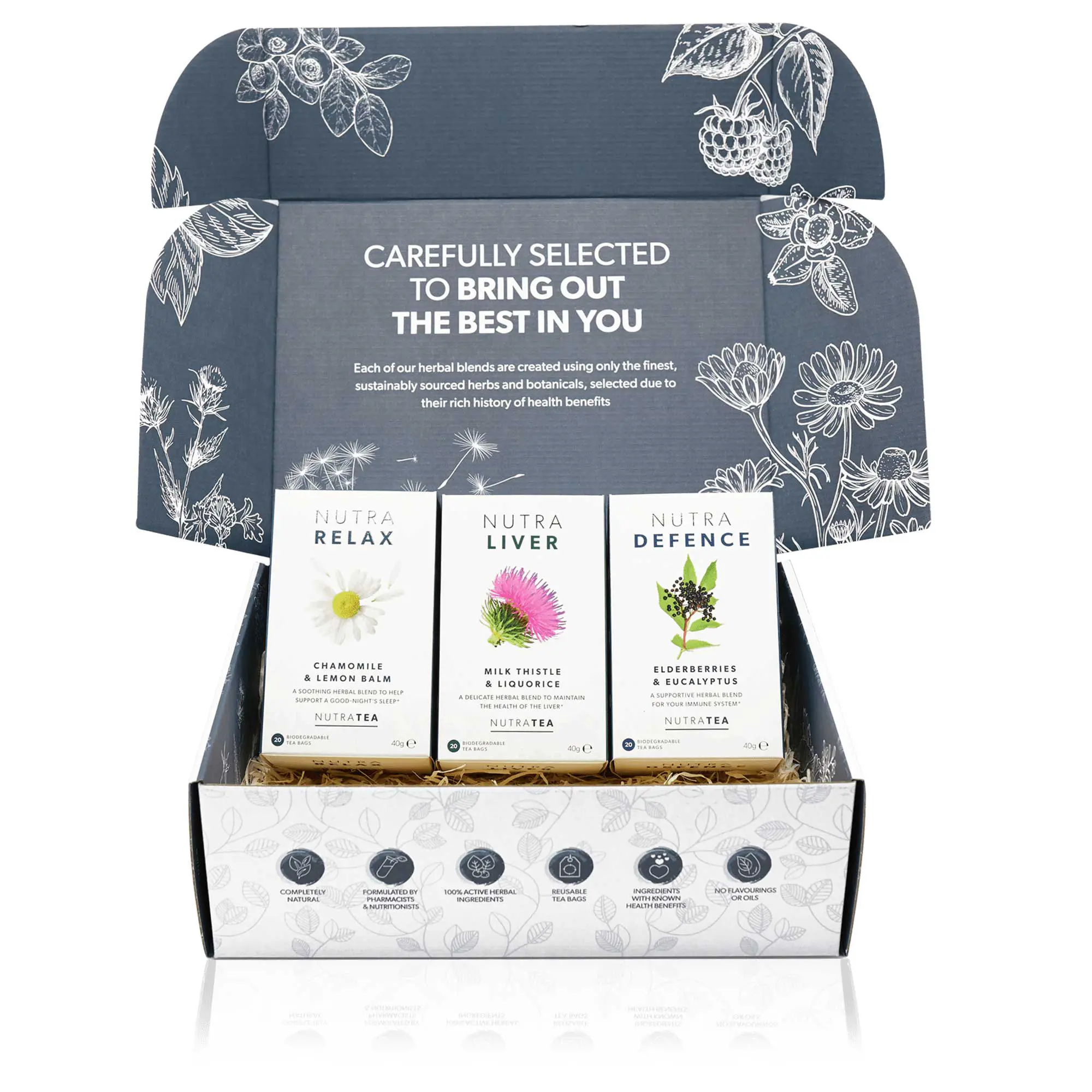 Healthy Well-Being Gift Box