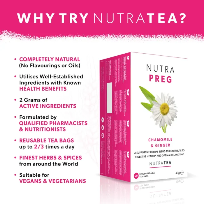 NutraPreg Tea Box 3