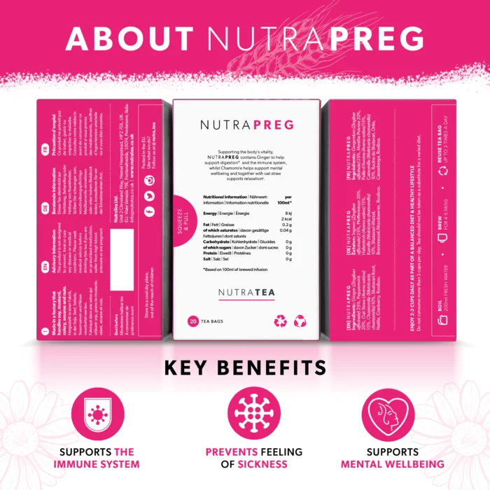 NutraPreg Tea Information