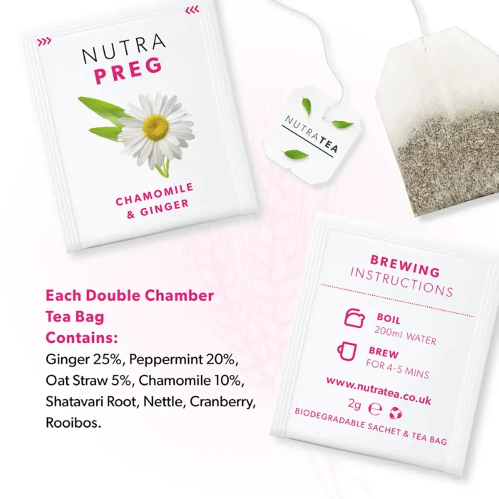 NutraPreg Tea Ingredients