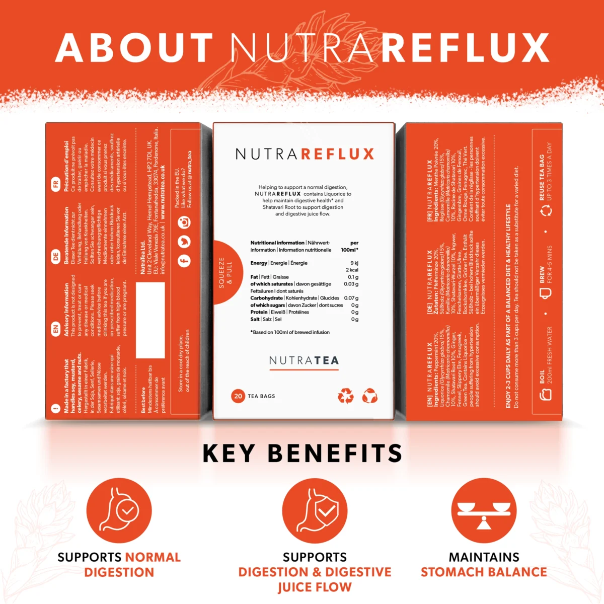 about nutrareflux tea