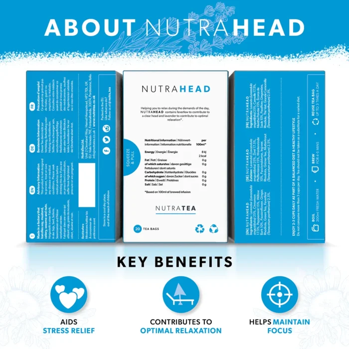 nutrahead info image