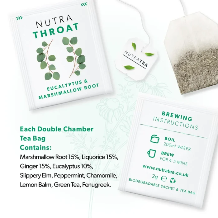 NutraThroat Ingredients