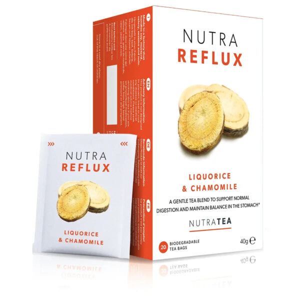 Tea for Acid Reflux & Heartburn