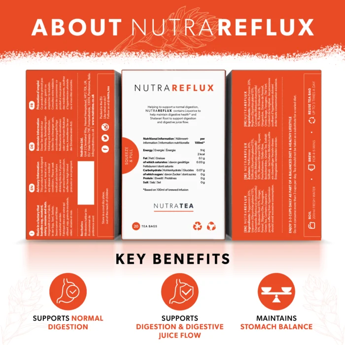 nutrareflux tea information