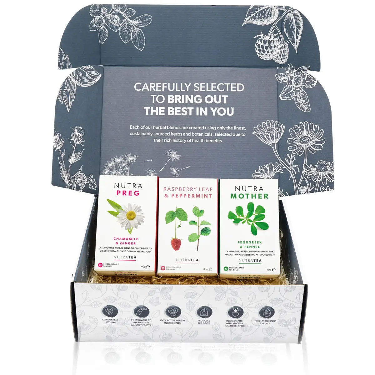 Pregnancy Wellness GiftBox